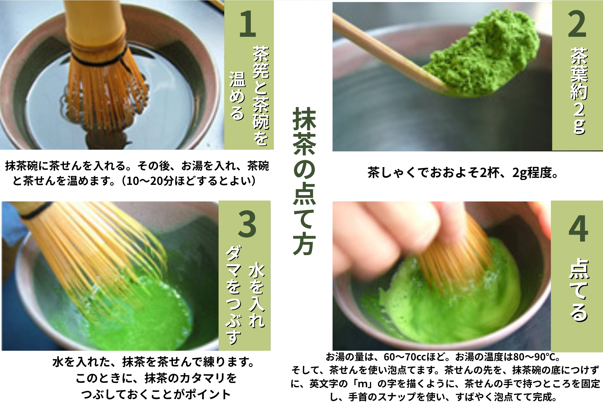 宇治抹茶｜抹茶｜宇治緑｜30g缶｜京都｜舞妓の茶本舗｜通販
